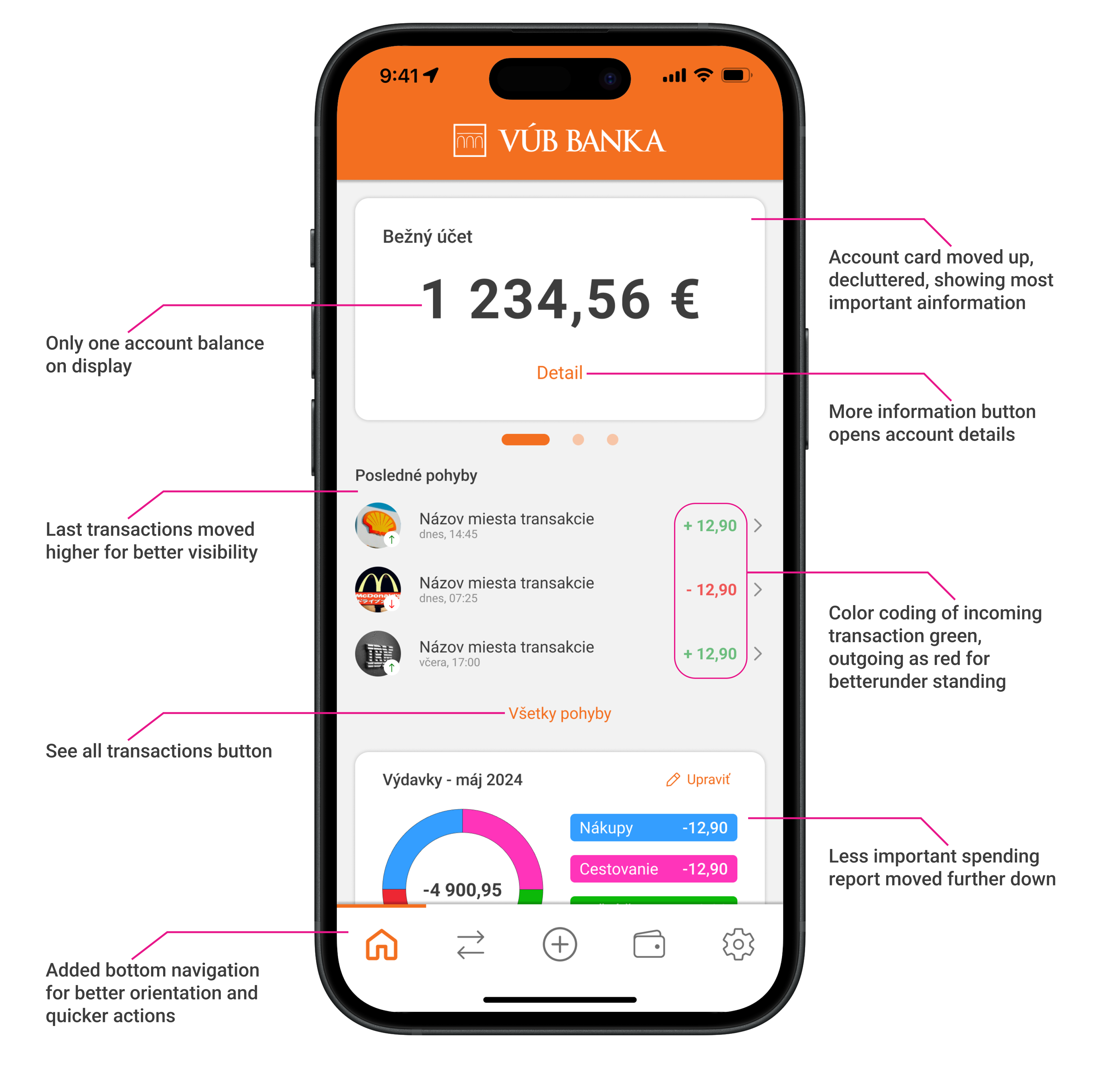 After: VÚB Banking App home screen redesign